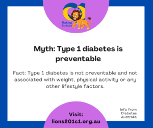 Diabetes fact